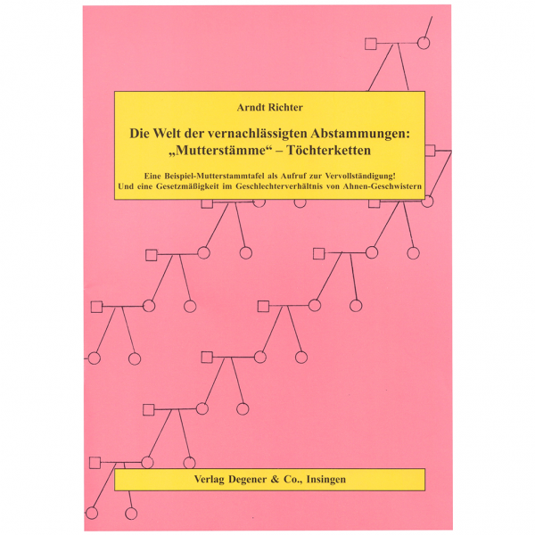 Arndt Richter - Die Welt der vernachlässigten Abstammungen: "Mutterstämme" - Töchterketten