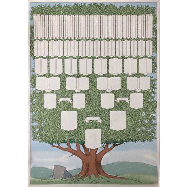 Schmuck-Ahnentafel als Baum für 7 Generationen
